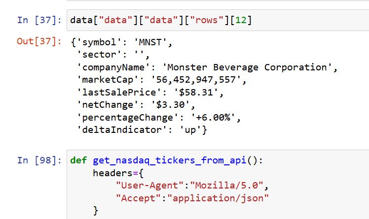 Python – Reading Financial Data From Internet – Useful code
