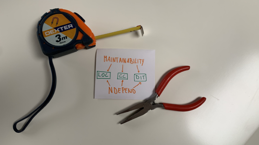 Measuring maintainability metrics with NDepend &vert; Code4IT