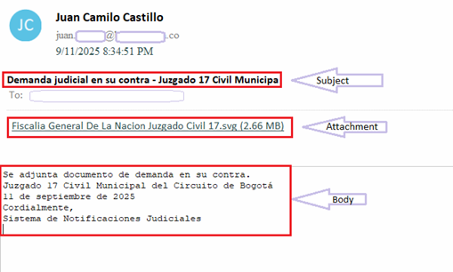 Judicial Notification Phish in Colombia — .SVG Delivers AsyncRAT